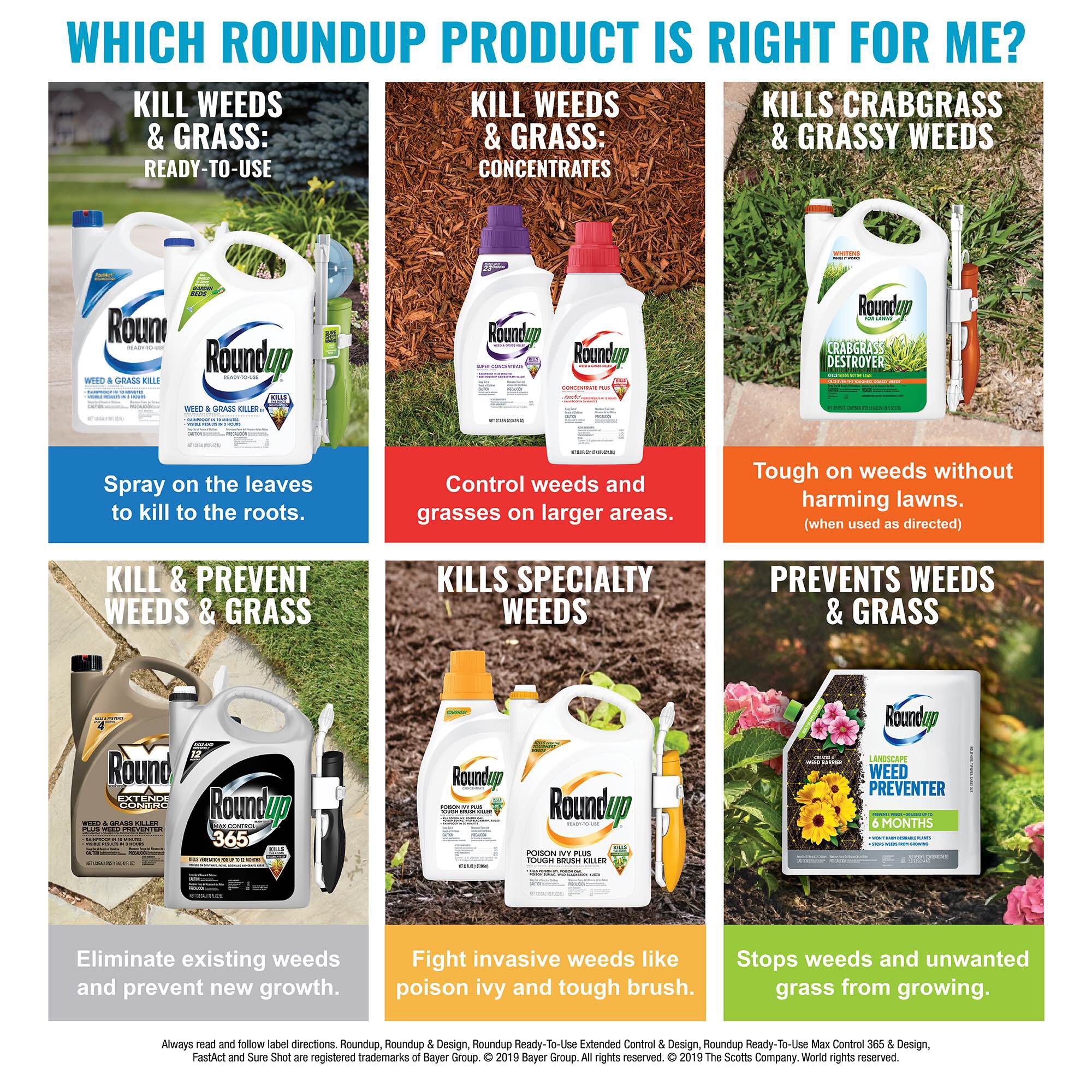 roundup weed barrier